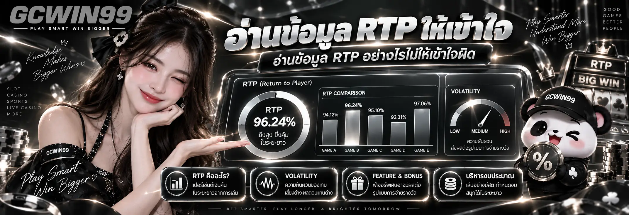 อ่านข้อมูล RTP อย่างไรไม่ให้เข้าใจผิด